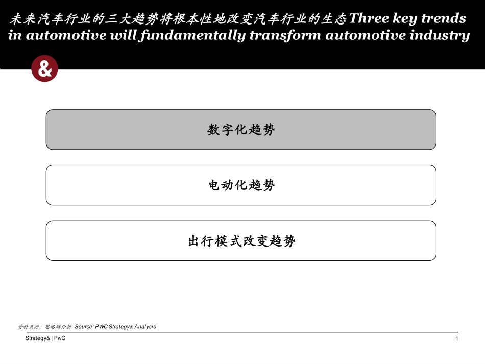 201612-汽车行业未来发展三大趋势.pdf_第2页