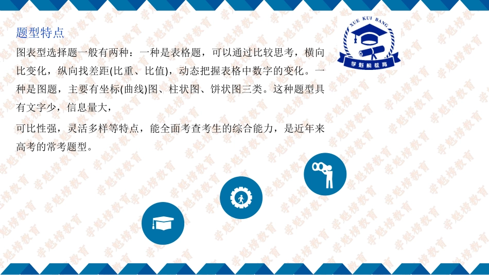 政治-图表型选择题方法.pdf_第3页