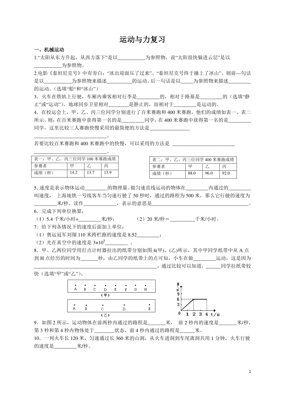 运动与力复习-FKM.pdf_第1页