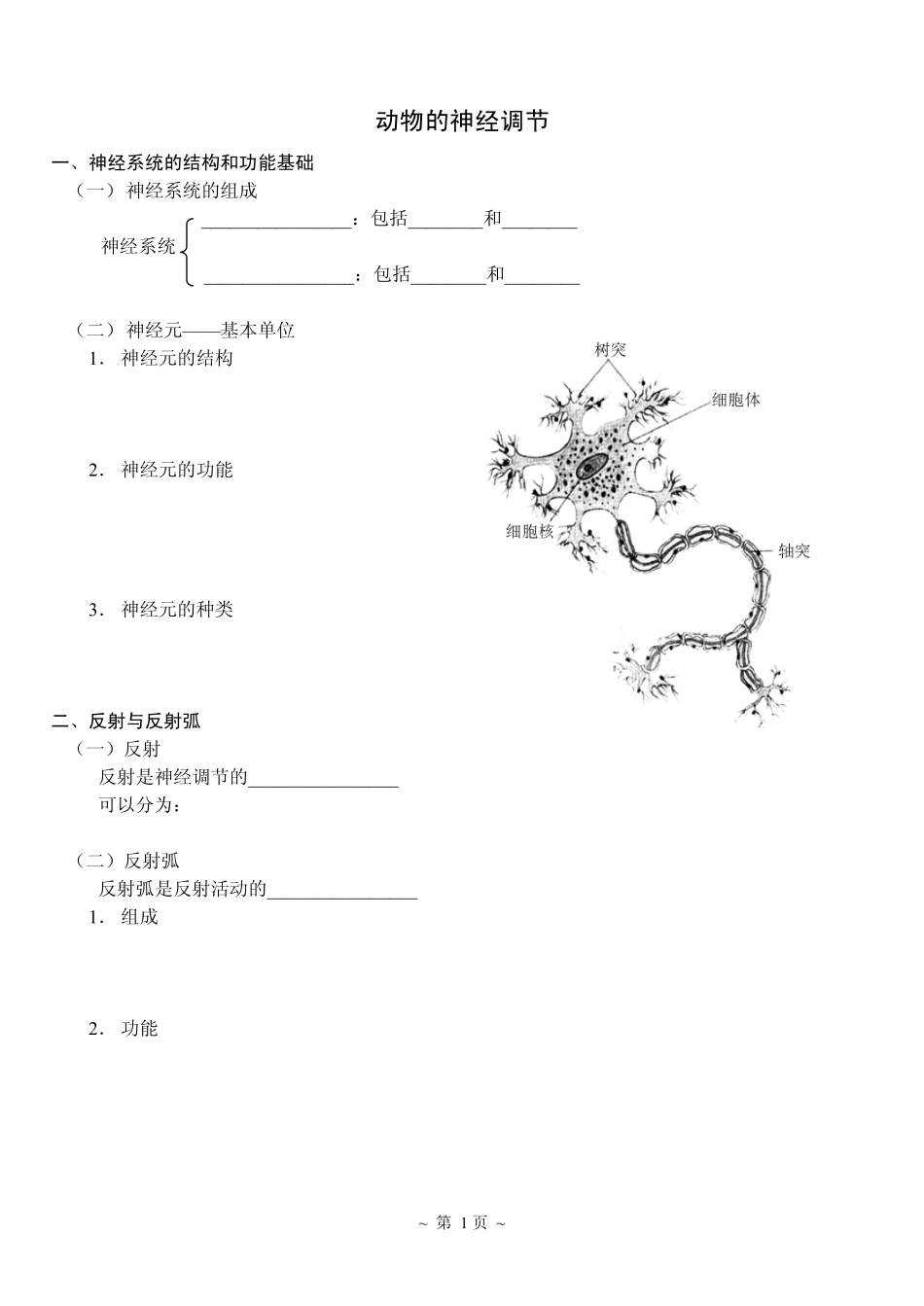 1动物的神经调节.pdf_第1页