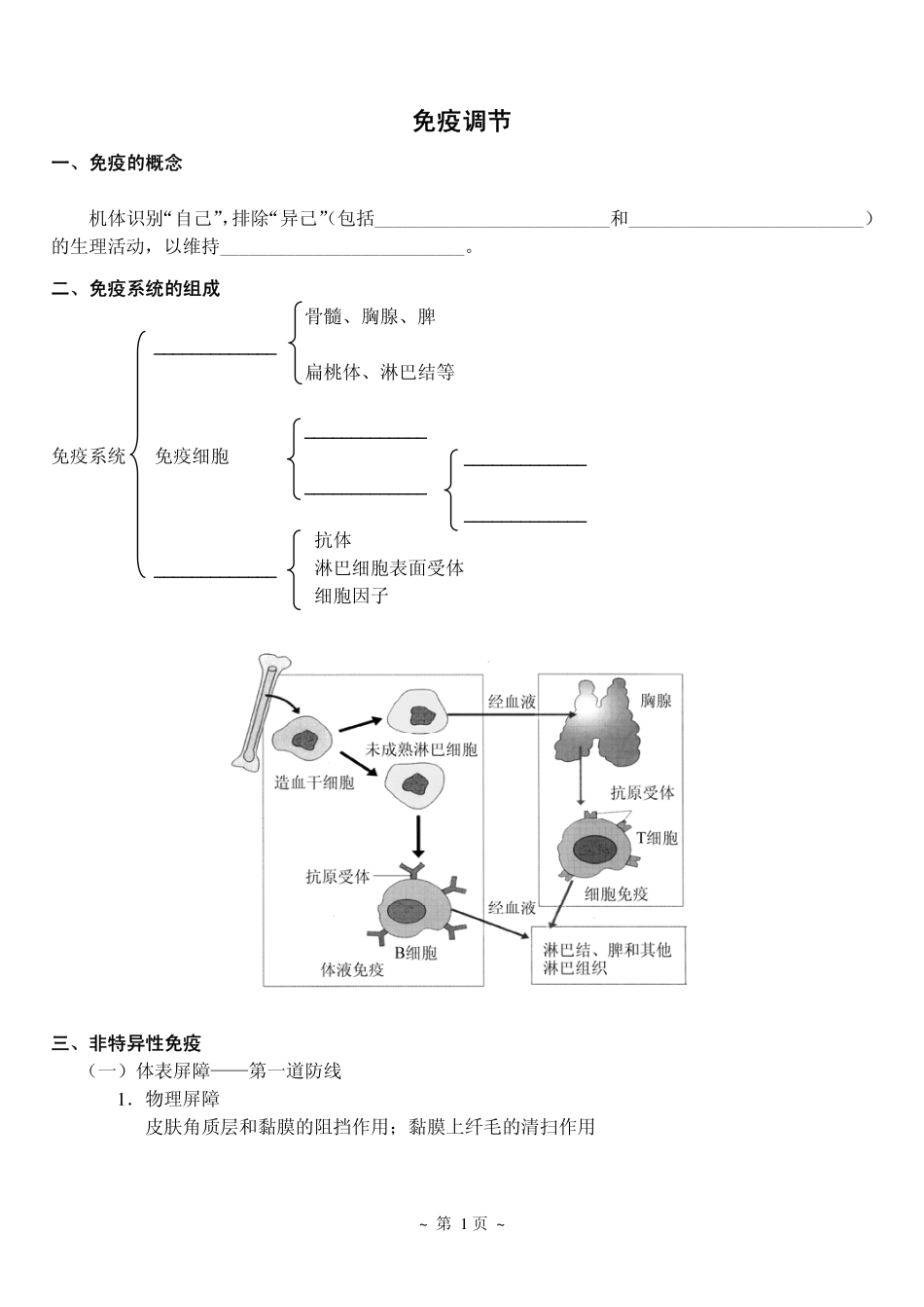 4免疫调节.pdf_第1页