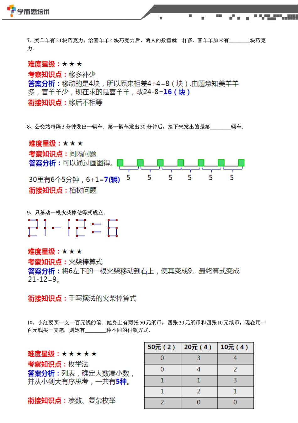 2014年第十一届一升二综测数学答案详解版.pdf_第3页