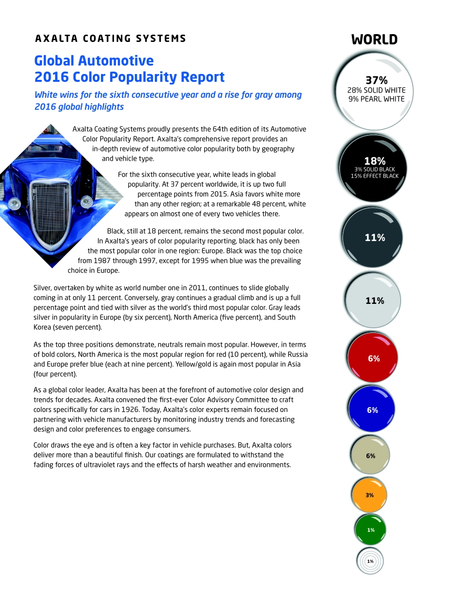 2016年全球汽车色彩流行度报告（英文版）.pdf_第2页