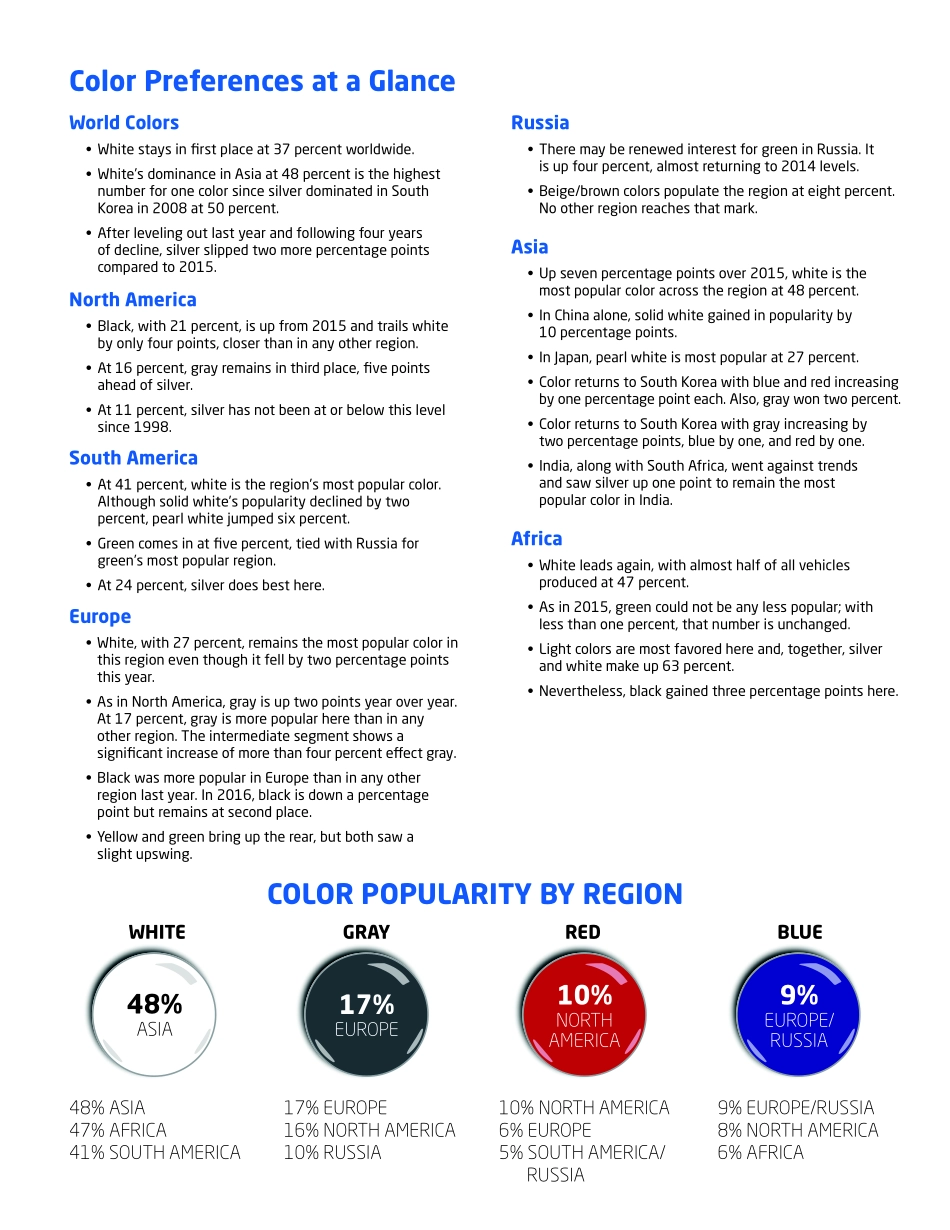 2016年全球汽车色彩流行度报告（英文版）.pdf_第3页