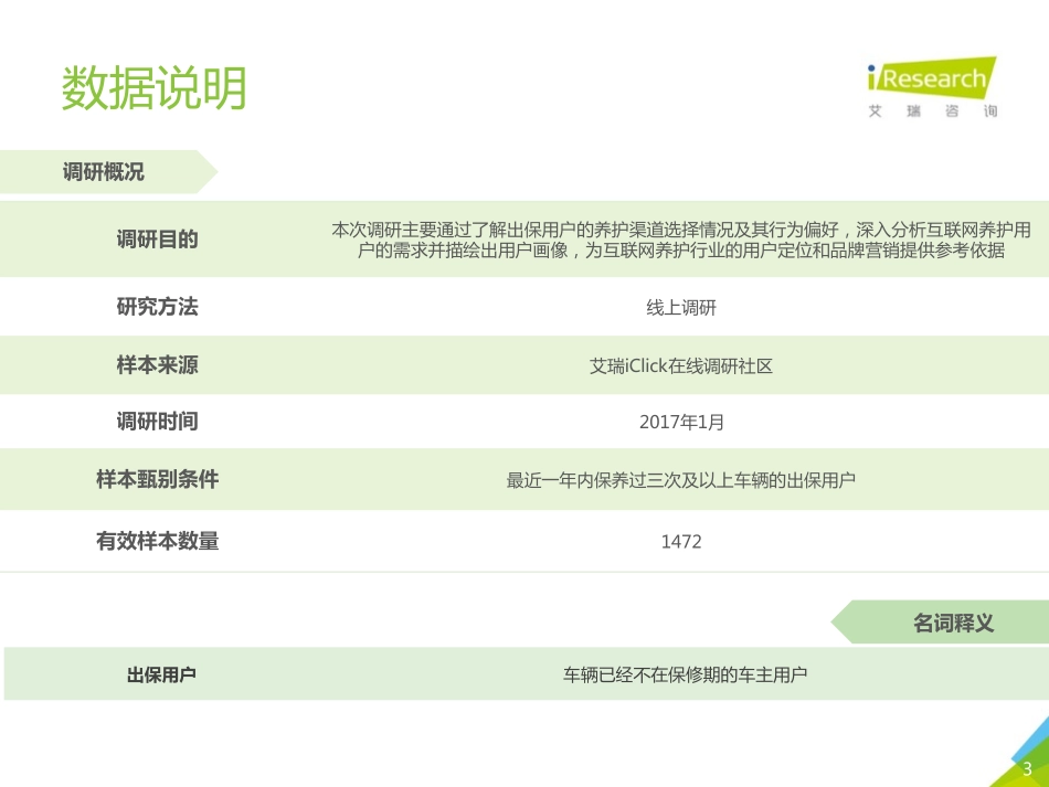 2017年中国保外用户养护行为研究报告.pdf_第3页