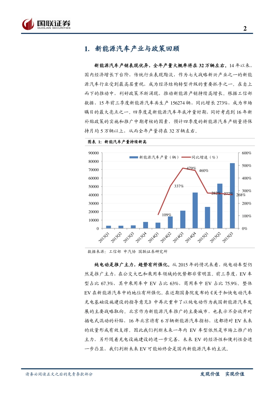 20151125-国联证券-新能源汽车2016年投资策略：产业全面繁荣重点关注三元动力机会.pdf_第2页