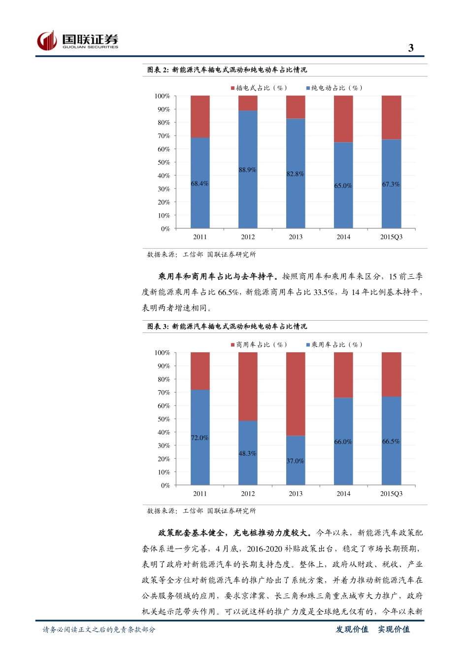 20151125-国联证券-新能源汽车2016年投资策略：产业全面繁荣重点关注三元动力机会.pdf_第3页