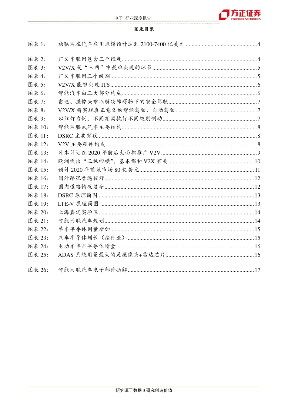 20160628-方正证券-电子行业深度报告：V2V／X下一轮浪潮物联网重新定义汽车.pdf_第3页