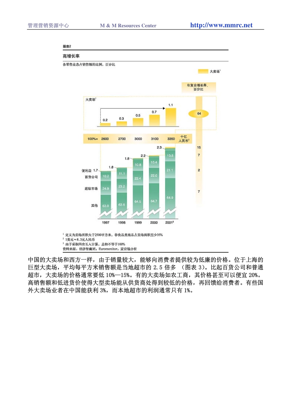 中国高成长的大卖场.pdf_第3页