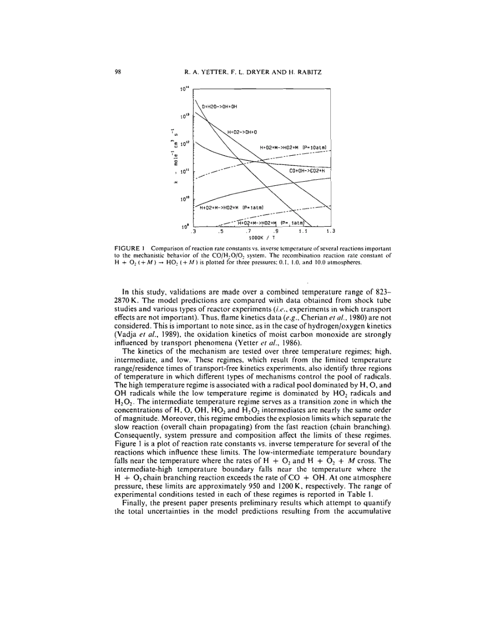 A COMPREHENSIVE reaction mechanism for carbon monoxide hydrogen oxygen kinetics.pdf_第3页
