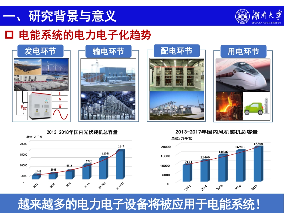 大会报告--帅智康--大扰动时微源运行特性与微电网暂态稳定性问题研究.pdf_第3页