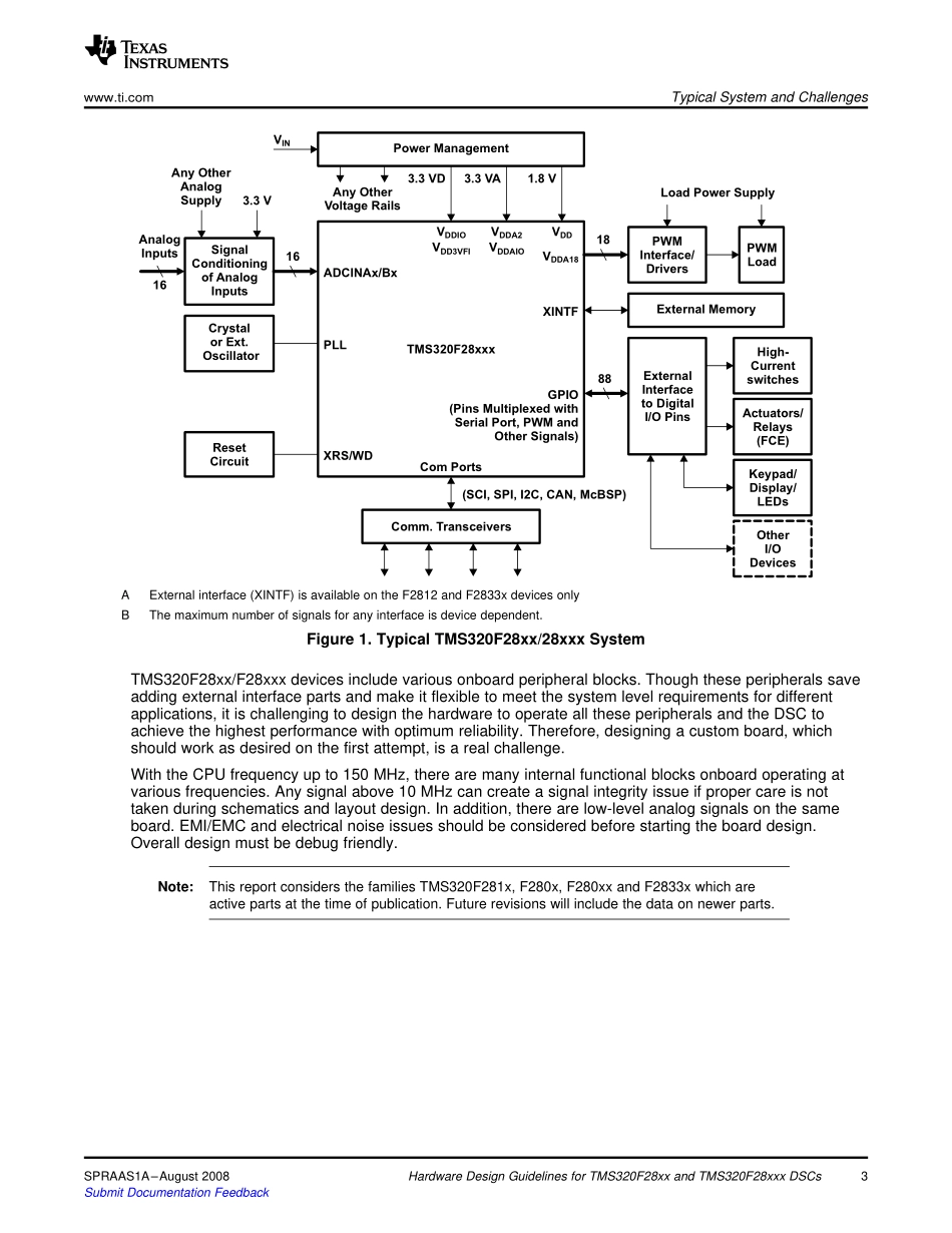 HW_dsgn_guidelines_spraas1a.pdf_第3页