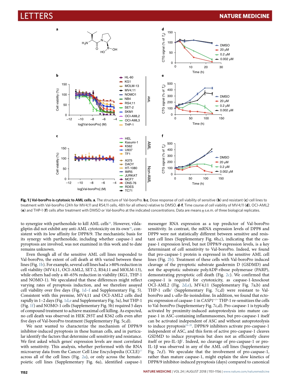 Johnson-2018-DPP8_DPP9 inhibitor-induced pyrop.pdf_第2页