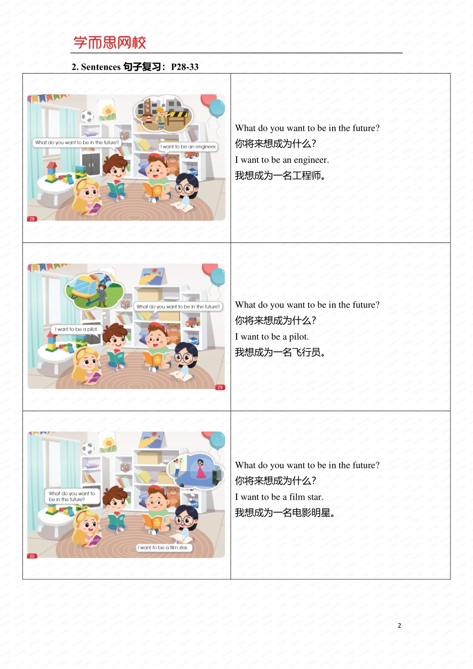 中教重点知识.pdf_第2页