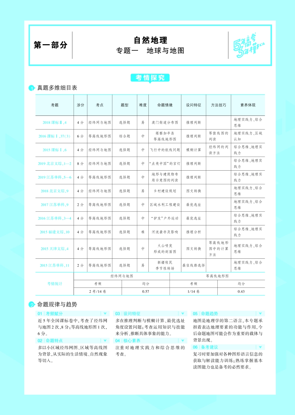 专题一 地球与地图（PDF）.pdf_第1页