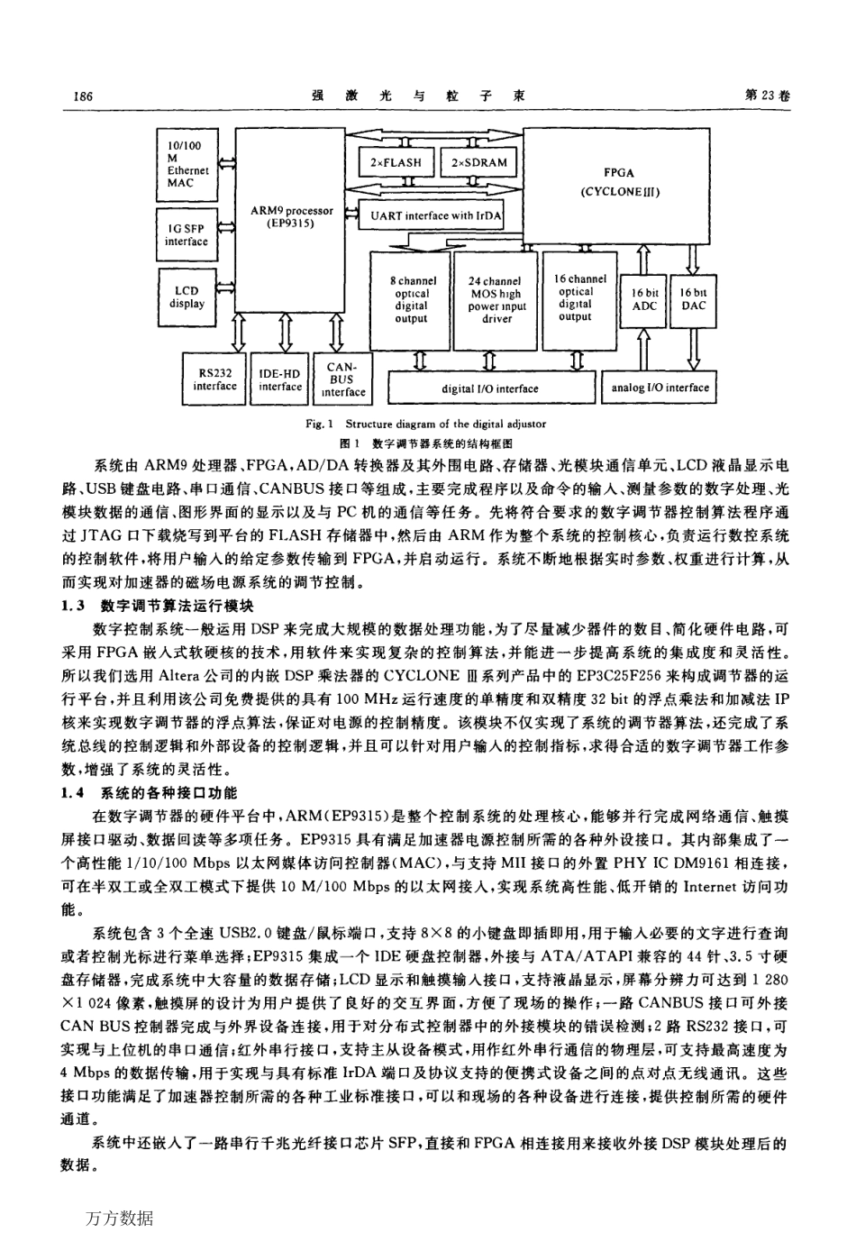 %a6%bb子加速器磁铁电源的数字调节器设计.pdf_第2页