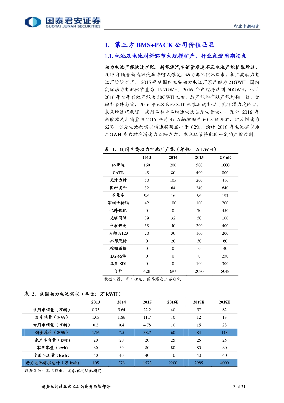 20160427-国泰君安-新能源汽车Alpha系列报告1：新能源车BMS＋PACK价值凸显.pdf_第3页