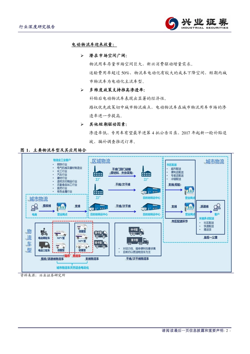 20160524-兴业证券-电力设备新能源：专用车迎来放量元年携手乘用引领高增长.pdf_第2页