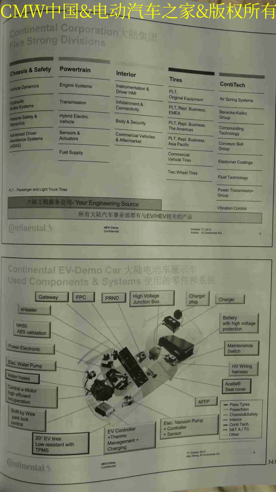 大陆电驱动技术(大陆汽车投资（上海）有限公司,王爱军 先生).pdf_第3页