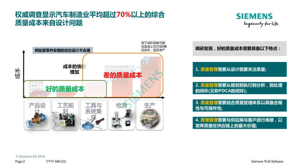 基于模型的汽车零部件全面质量管理解决方案.pdf_第2页