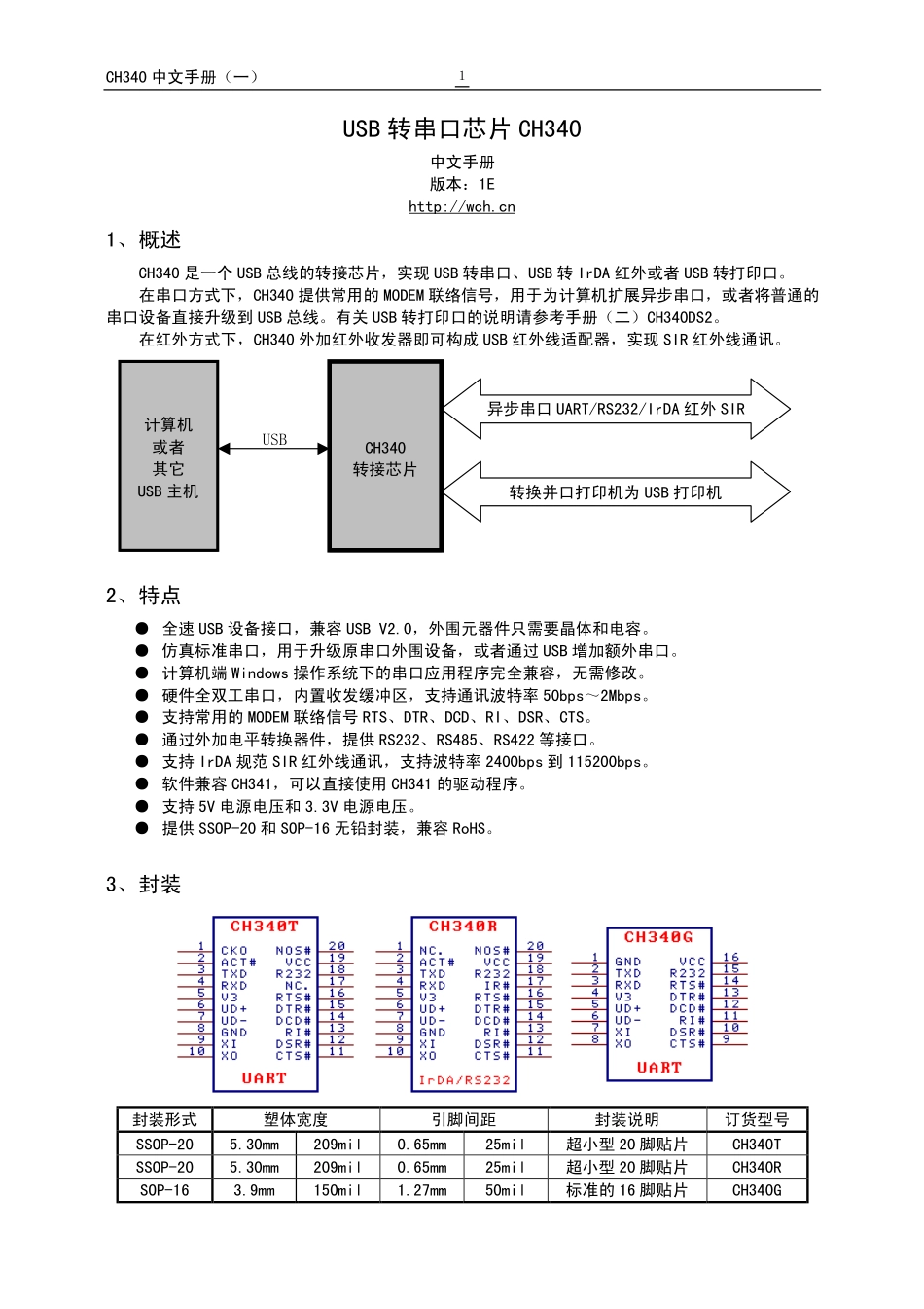 CH340DS1.PDF_第1页