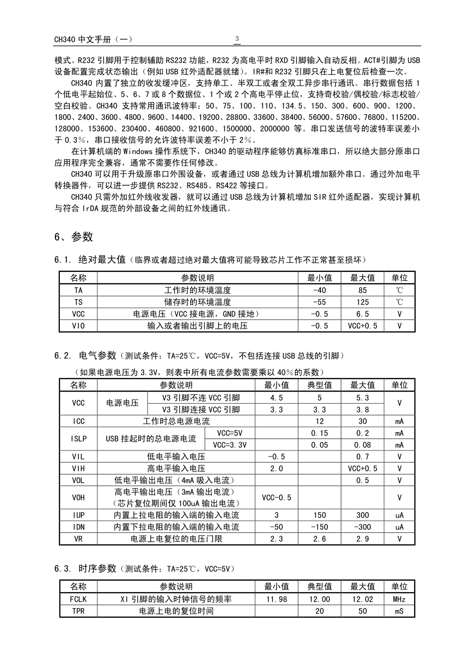 CH340DS1.PDF_第3页