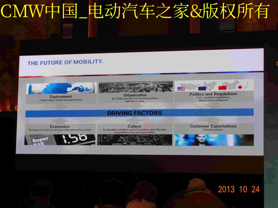 宝马电动汽车技术发展（宝马中国斯特凡）.pdf_第2页