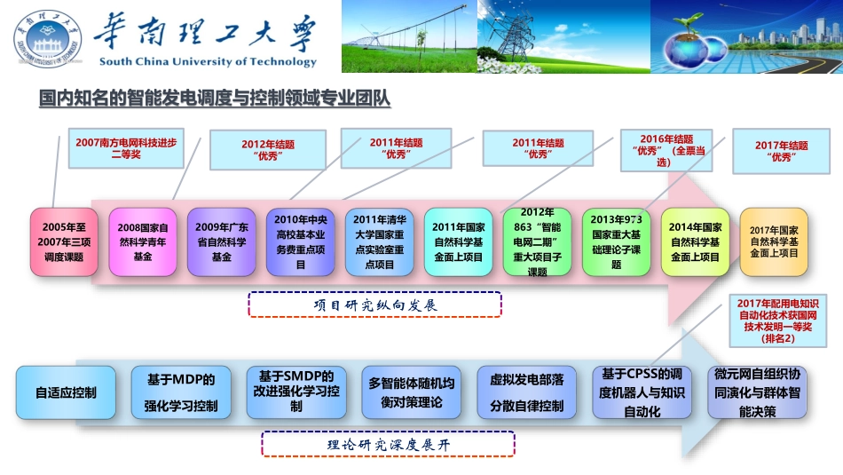 能源互联网专题研讨会--余涛--基于信息-物理-社会融合系统的智慧能源调度机器人理论与实践.pdf_第3页