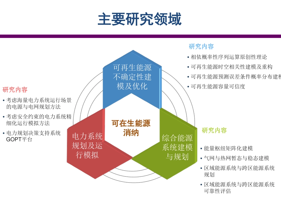 能源互联网专题研讨会--张宁--综合能源系统建模与规划.pdf_第3页