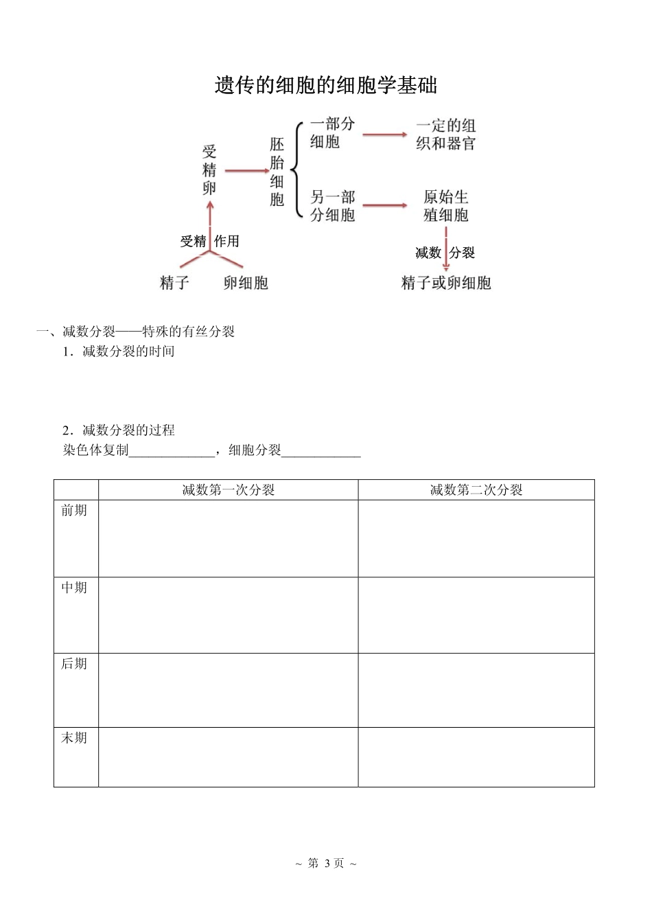 2孟德尔遗传定律的应用.pdf_第3页