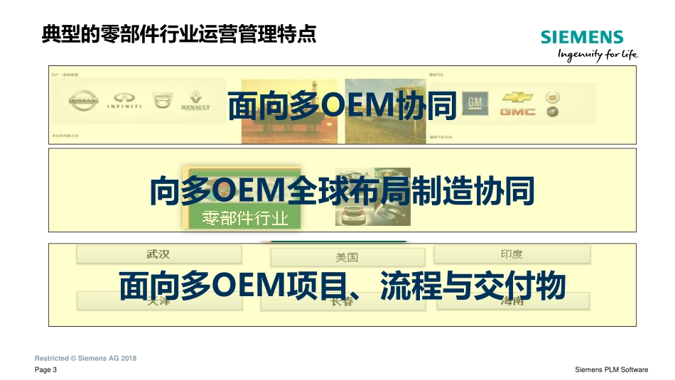 汽车零部件数字化建设现状及未来建设趋势.pdf_第3页