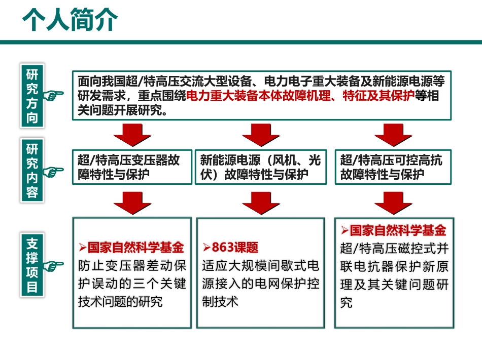 电机与电力电子分会场--郑涛--特高压磁控式电抗器故障特性及保护方法研究.pdf_第3页