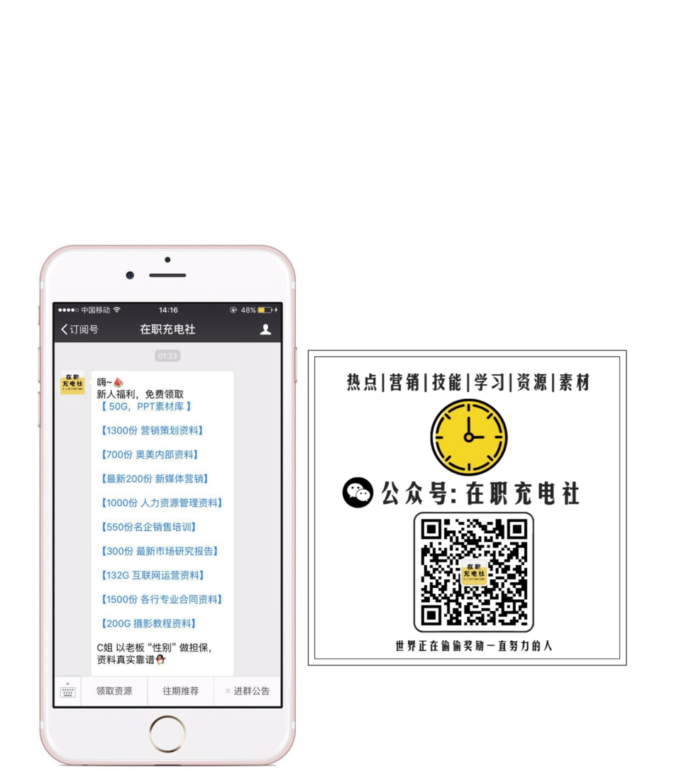 鍏嬪姵閿愶細2016骞存苯杞﹁涓氳嚜濯掍綋鐮旂┒鎶ュ憡锛_4椤碉級.pdf_第2页