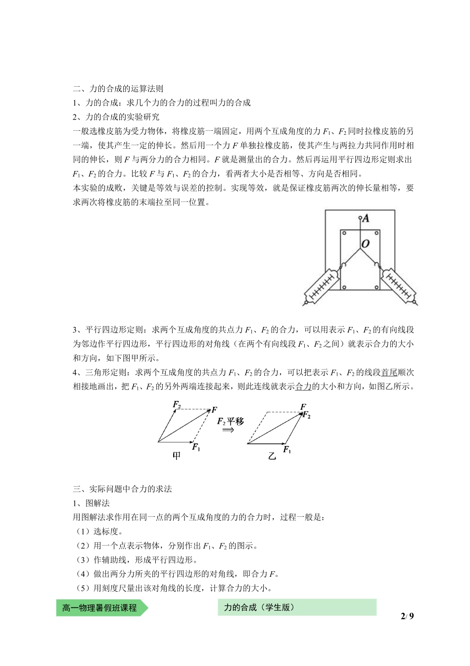 物—10暑—15—力的合成—李倩倩（学生版）.pdf_第2页