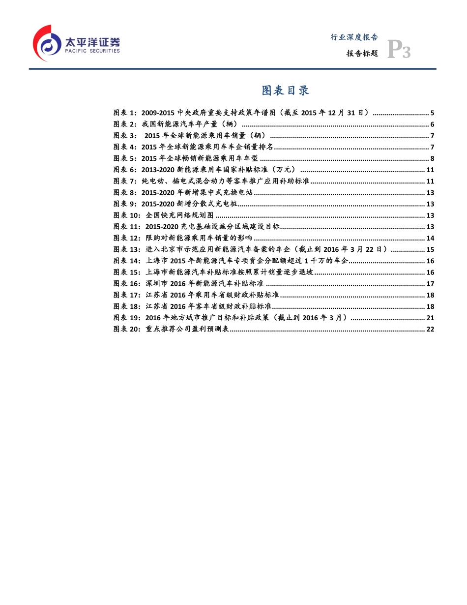 新能源汽车行业国家政策解析（截至2016年3月）.pdf_第3页