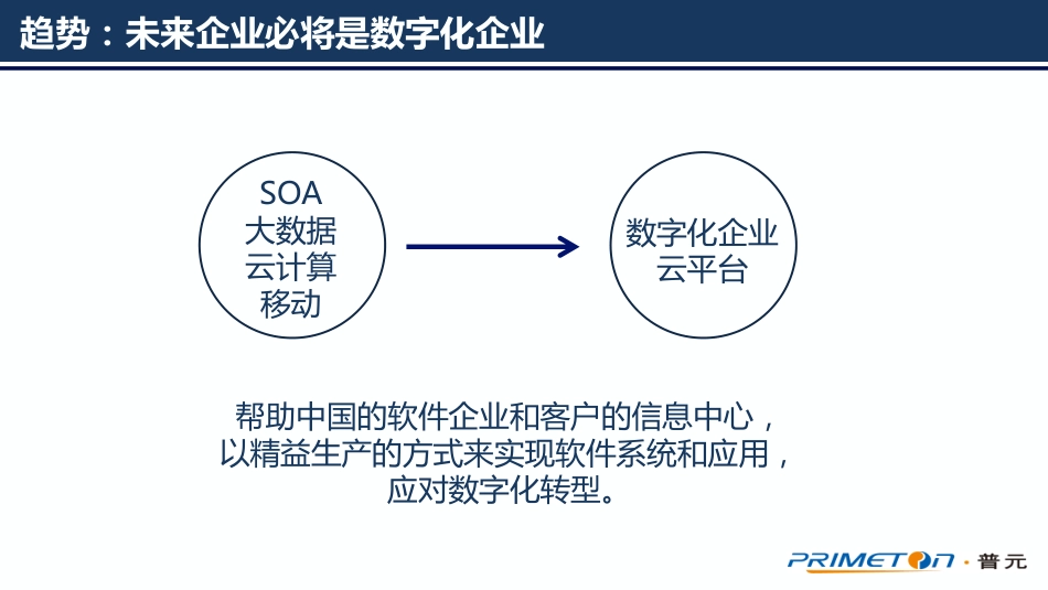 云计算平台项目团队如何组织架构与缘起.pdf_第3页
