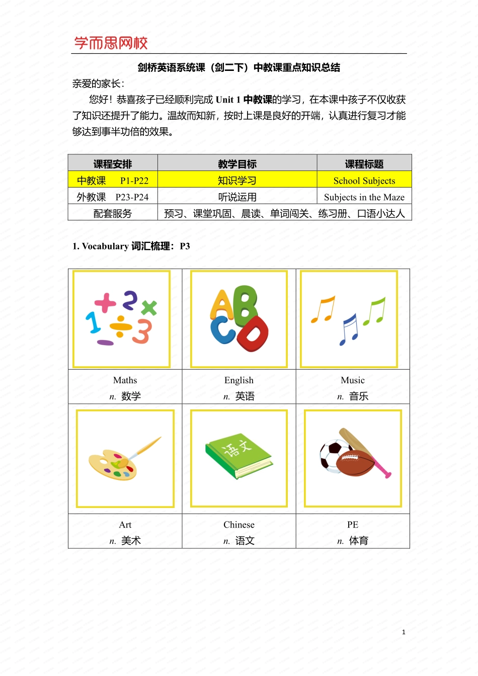 中教知识总结.pdf_第1页
