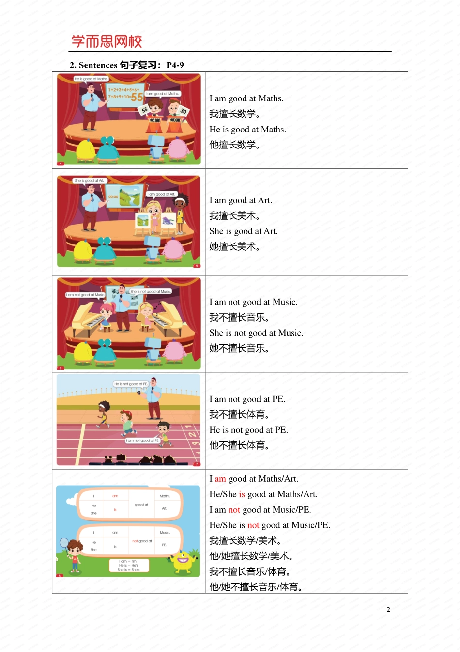 中教知识总结.pdf_第2页