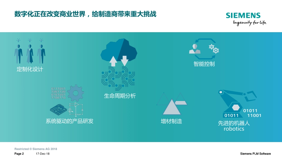 基于模型的汽车零部件设计与加工新技术应用.pdf_第2页