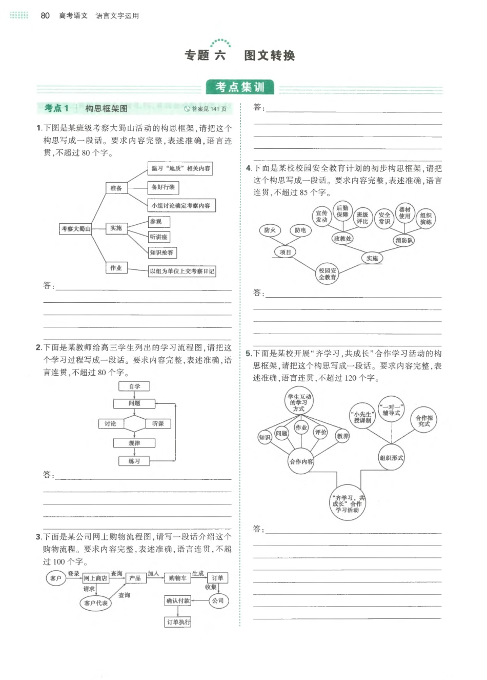 专题6图文转换-考点集训 模拟集训 真题集训.pdf_第1页