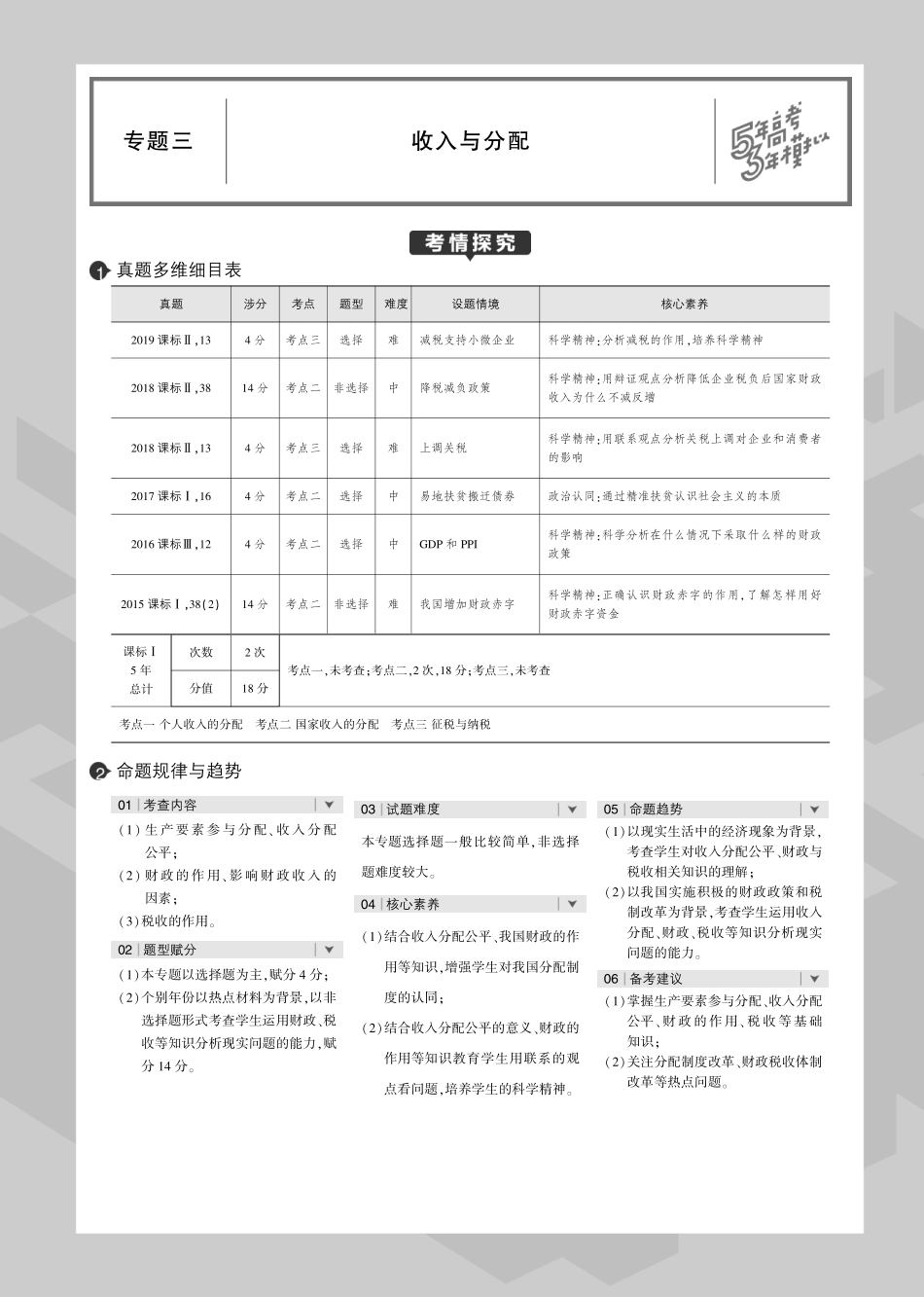 专题三 收入与分配.pdf_第1页