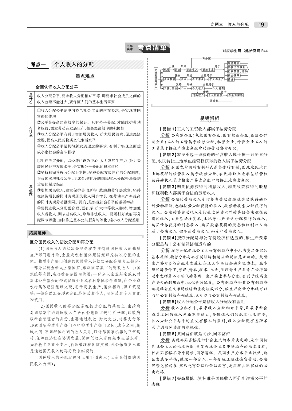 专题三 收入与分配.pdf_第2页