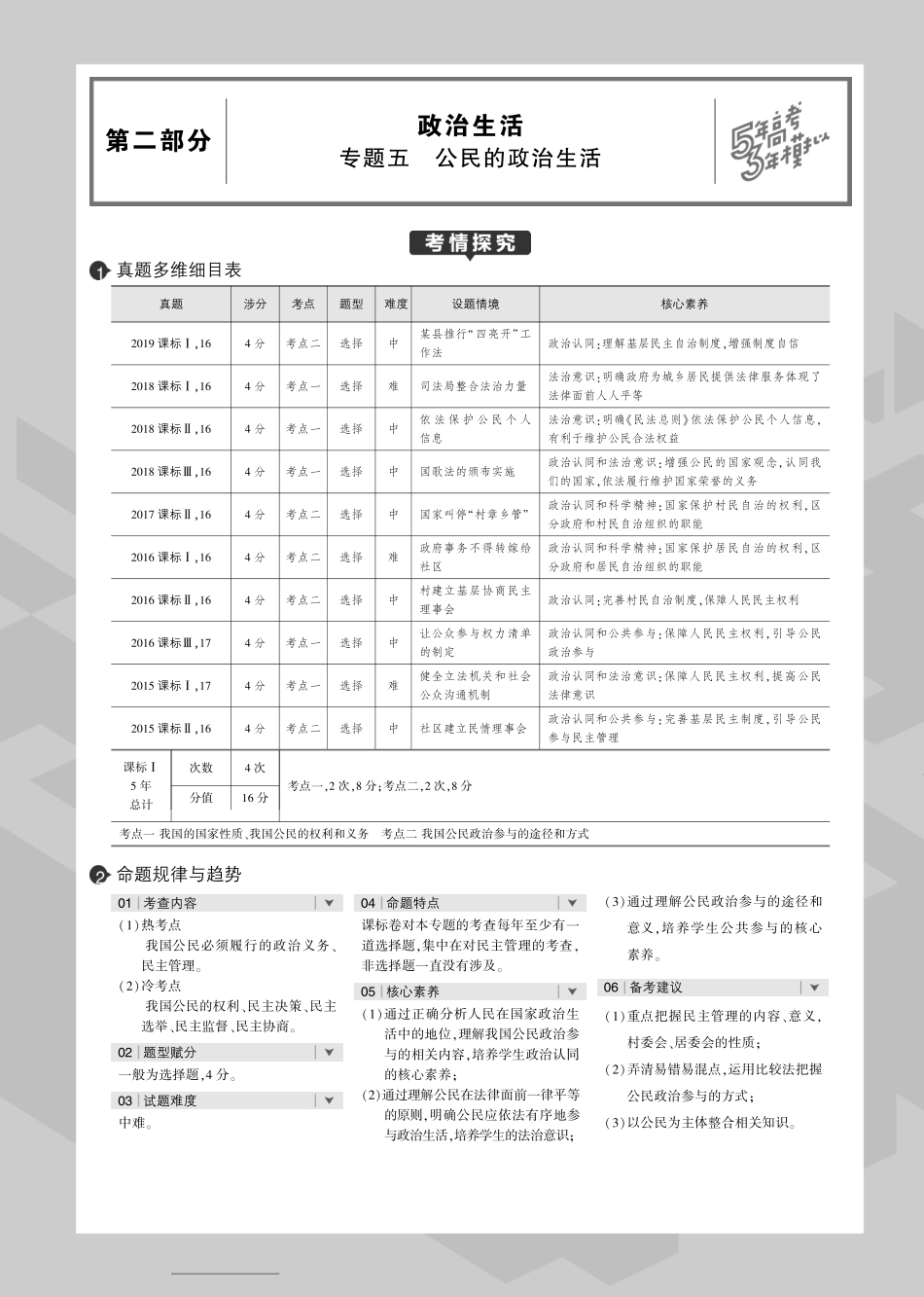 专题五 公民的政治生活.pdf_第1页