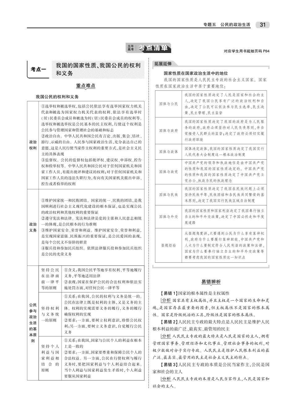 专题五 公民的政治生活.pdf_第2页