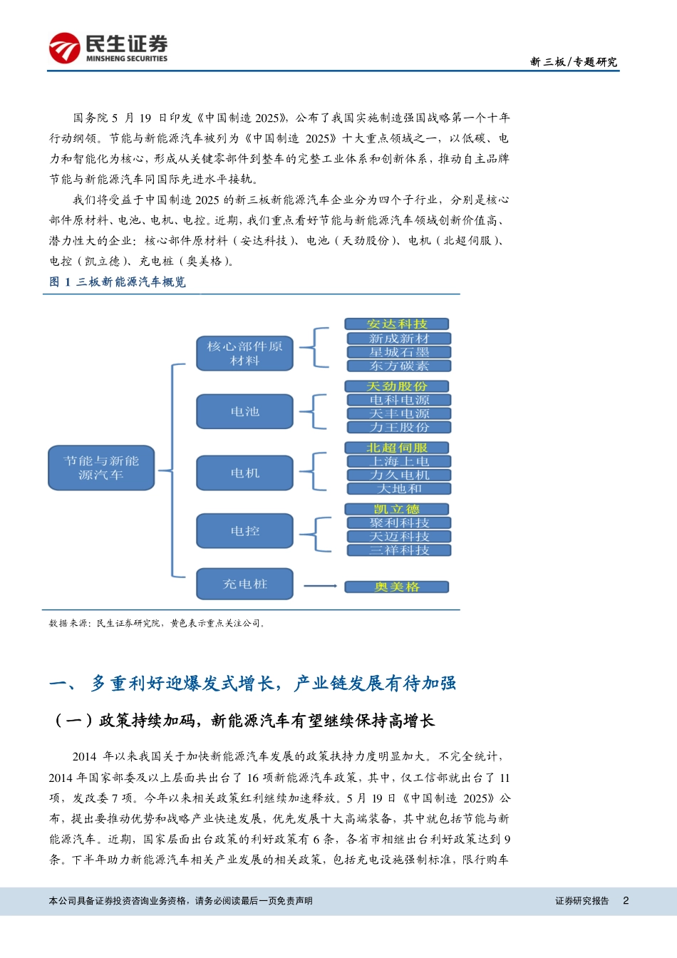 新三板专题：当新三板遇上2025(III)新能源汽车的五朵金花.pdf_第2页