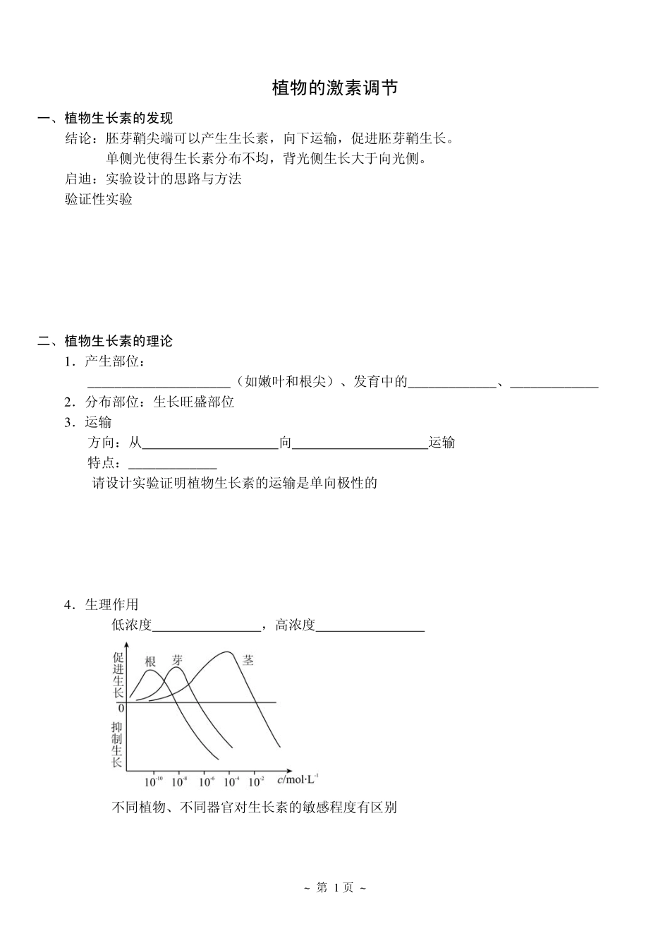 5植物的激素调节.pdf_第1页