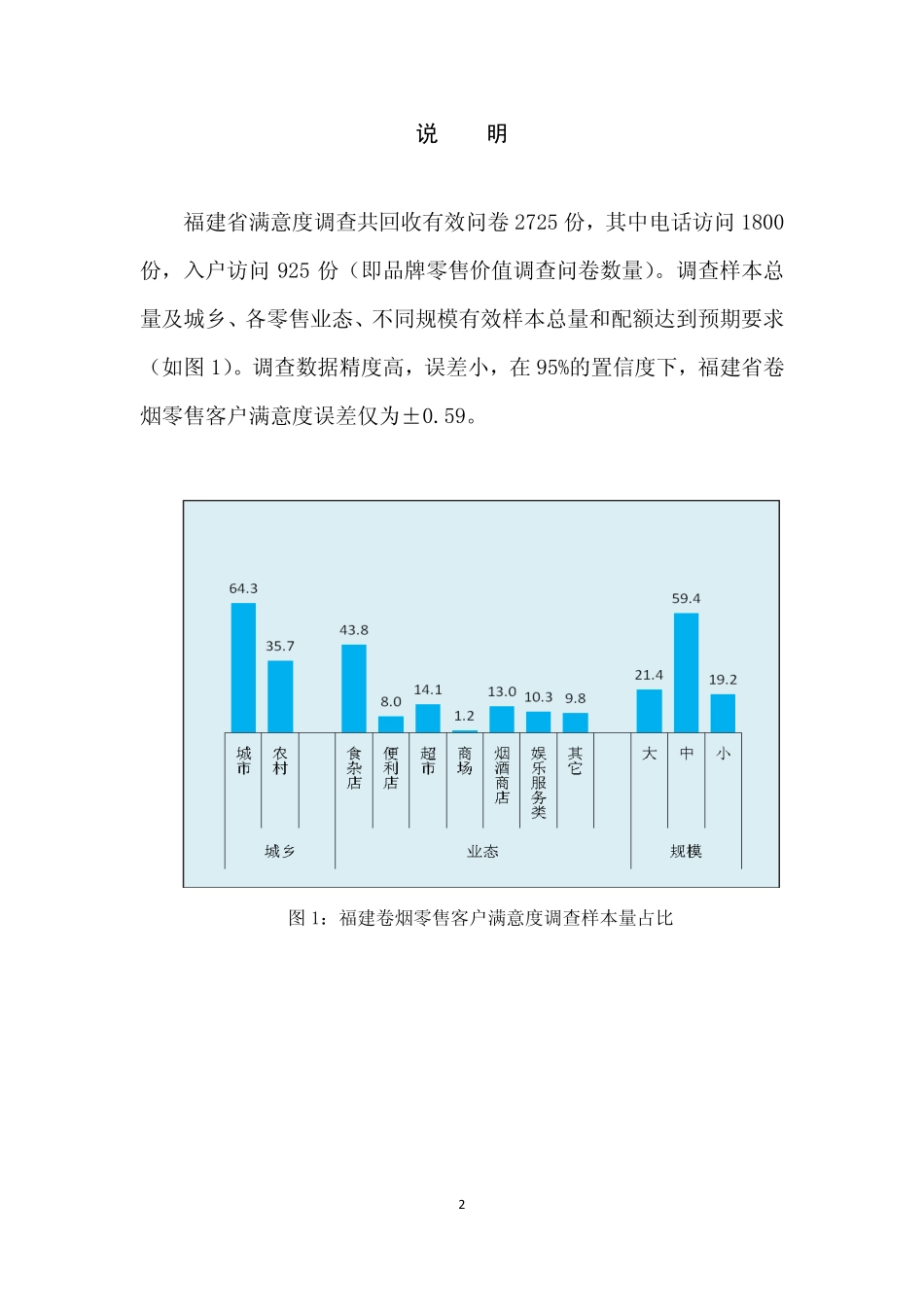 卷烟零售客户满意度调查报告.pdf_第3页