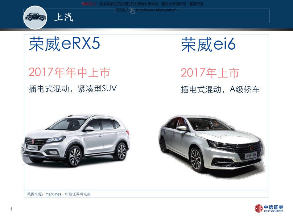 汽车行业2017年展望：新能源汽车新车型（42页）.pdf_第2页