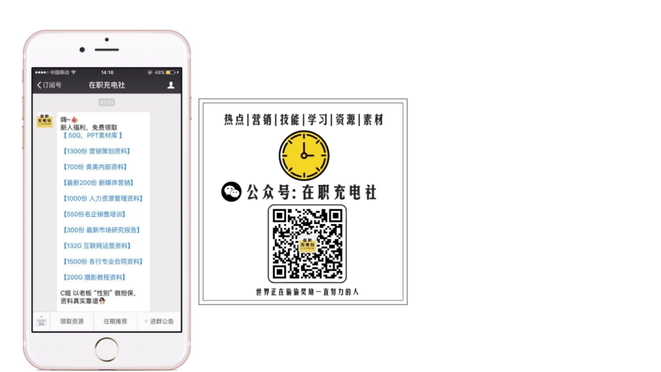 2017极光大数据：上海车展新能源汽车客群研究报告.pdf_第2页