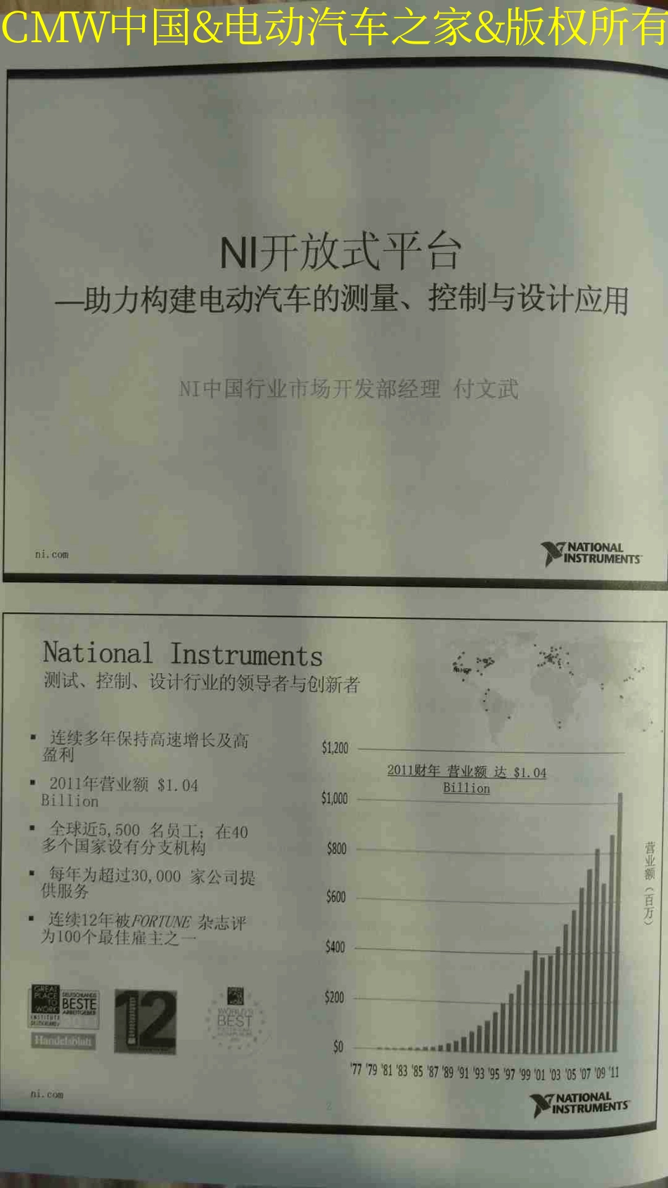 NI公司电动汽车相关测试方案(美国国家仪器（NI）行业市场部经理,付文武先生).pdf_第2页